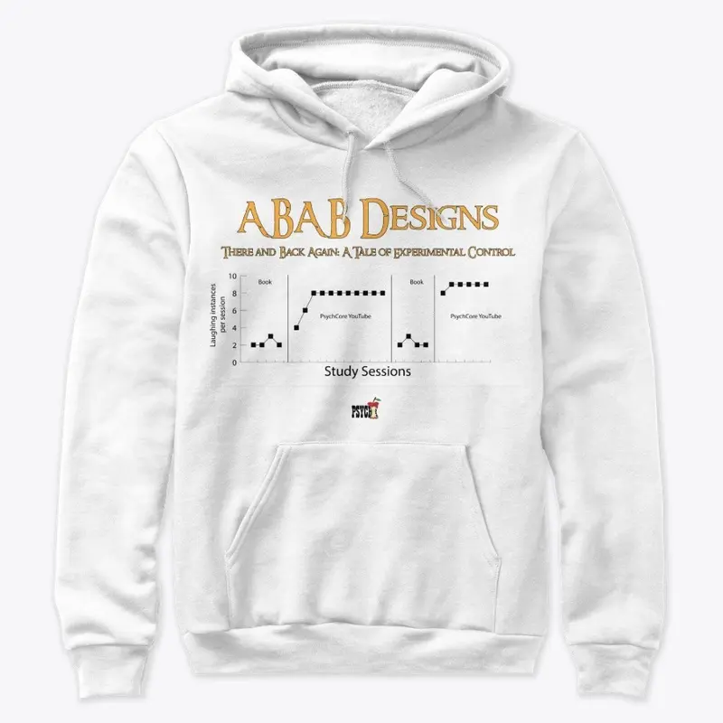 There and Back Again: the ABAB design.